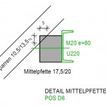 Verstärkung Mittelpfette